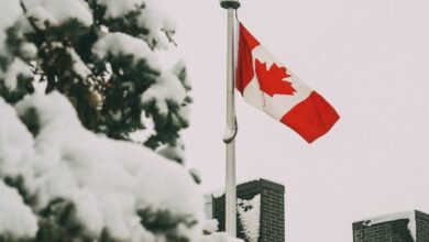 IELTS One Skill retake for Canadian student visa